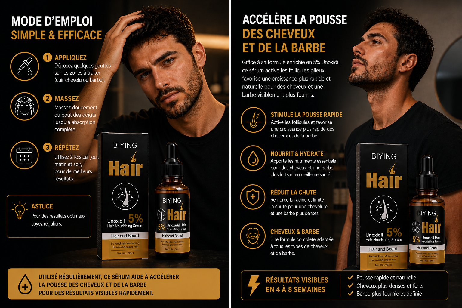 Biying — Sérum Cheveux & Barbe 5% Unoxidil